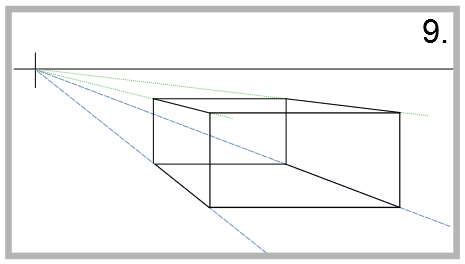 draw central perspective